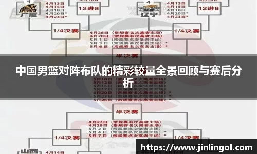 中国男篮对阵布队的精彩较量全景回顾与赛后分析
