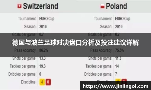 德国与波兰足球对决盘口分析及投注建议详解